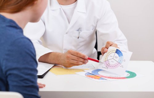 En gyngekolog förklarar menstruationscykeln för en kvinna.