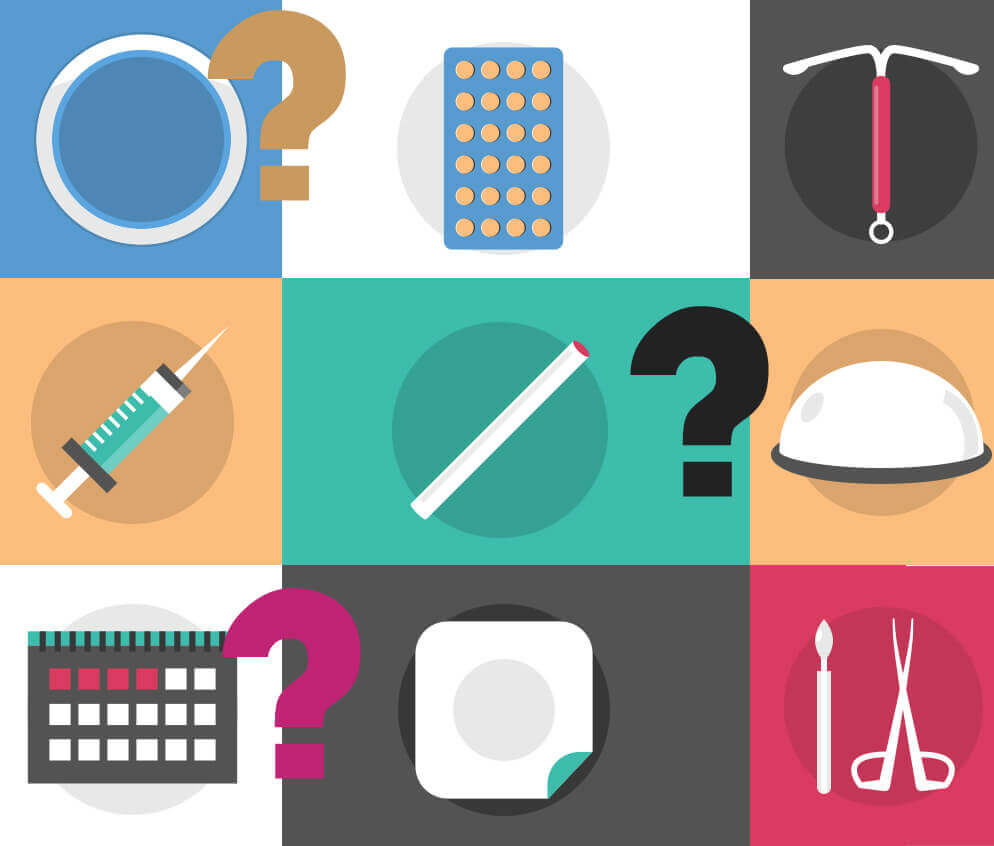 Olika typer av preventivmedel.