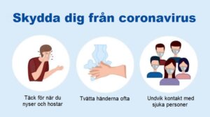 Skydda dig från coronavirus