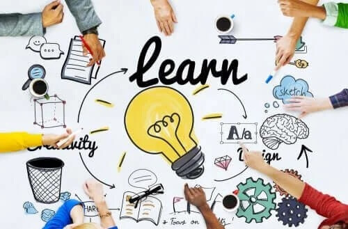 Vad är Feuersteins inlärningsteori (MLE)?