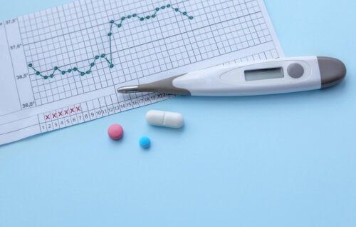 Vad är en basaltermometer för något?
